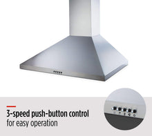 MASTER Chef Pyramid Range Hood