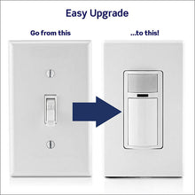Leviton Decora Occupancy Motion Sensor Light Switch, Auto-On or Manual-On