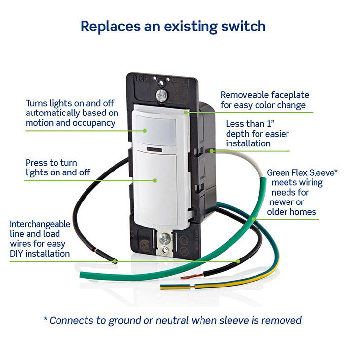 Automatic Light Control GE Enbrighten Z-Wave Smart Motion Sensor Switch