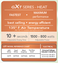AMERICAN DRYER® GXT9-SS eXtremeAir® HAND DRYER