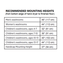 AMERICAN DRYER® GXT9-SS eXtremeAir® HAND DRYER