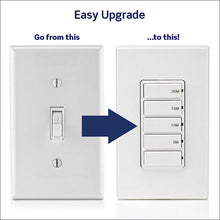Leviton Decora In-Wall 30-Minute Countdown Timer Switch, 15A