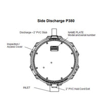 Liberty Pump - 4/10 HP Pro380 Cast Iron Sewage Pump System (24"x24")
